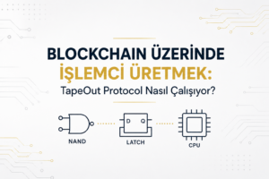 Blockchain Üzerinde İşlemci Üretmek: TapeOut Protocol Nasıl Çalışıyor?